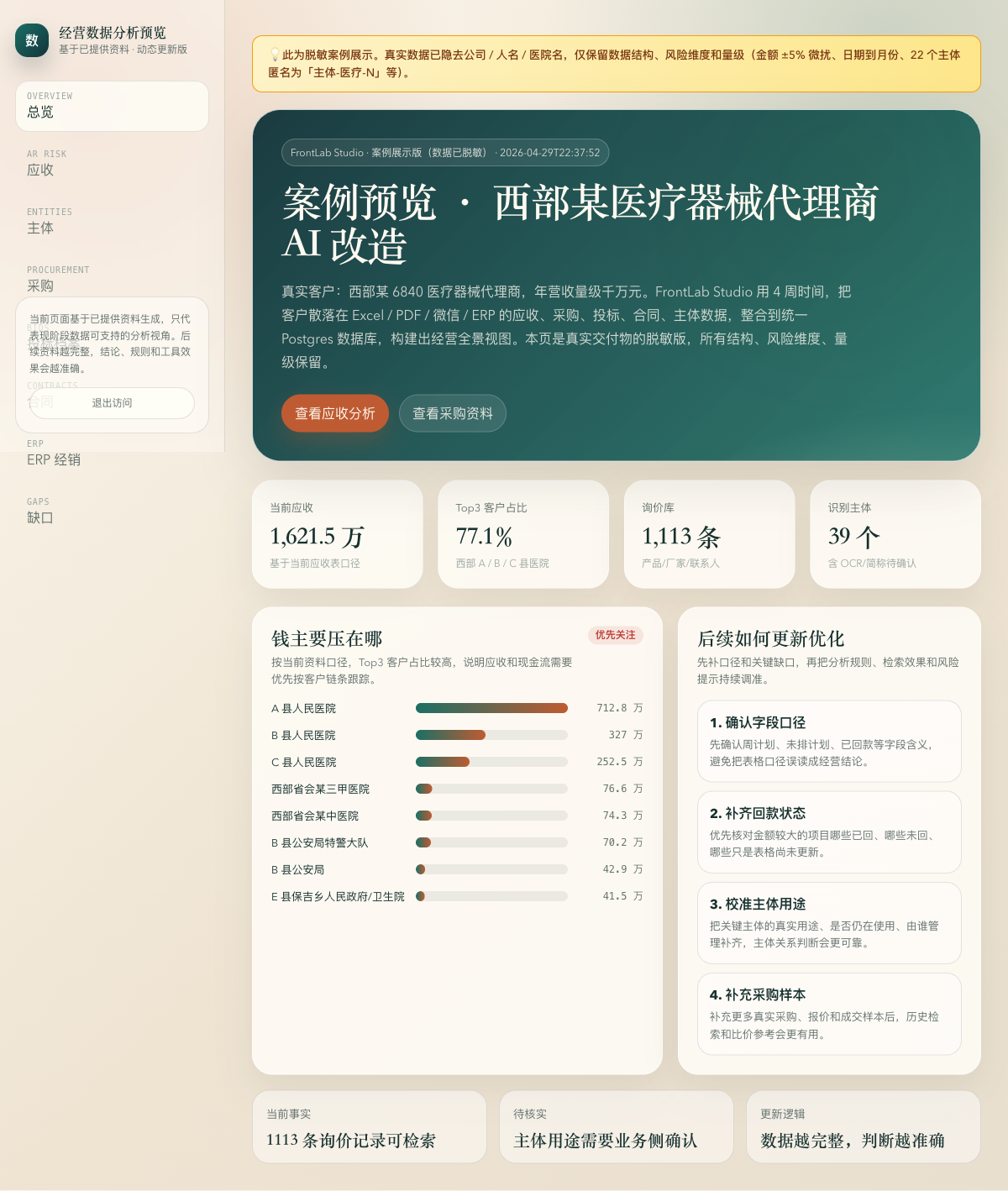 FrontLab 客户 demo · 西部某医疗器械代理商 AI 落地案例预览